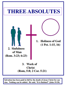 Three absolutes