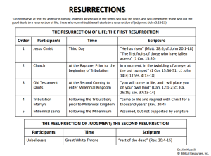 resurrections